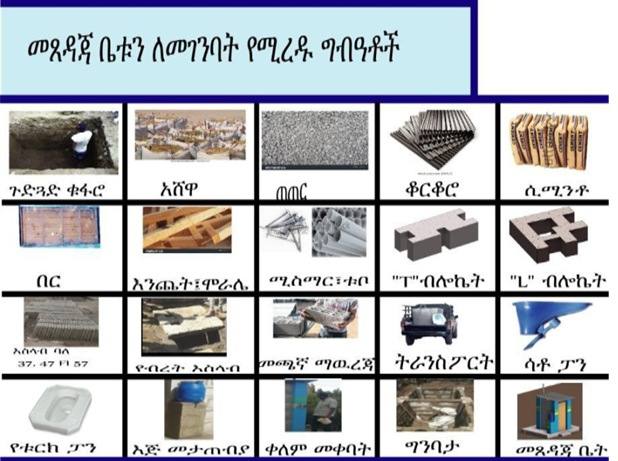 Amharic chart of the materials and services needed to build a toilet, from excavation, sand, cement and blocks to the door, pan, handwashing station and finished toilet